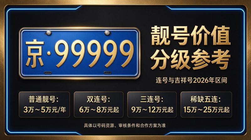 北京小牛京牌专业服务团队与办公环境
